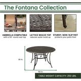 Hanover Fontana 7-Piece Outdoor High-Dining Patio Set, 6 Sling Swivel Counter-Height Chairs, 56" Round Cast Aluminum Table, 9' Umbrella, and Umbrella Base, Brushed Bronze Finish, Rust-Resistant