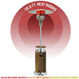 Hanover 7-Ft. 48,000 BTU Steel Umbrella Propane Patio Heater in Bronze/Stainless Steel, H002BRSS