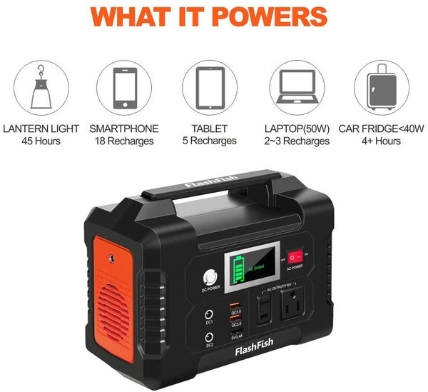 Portable Power Station