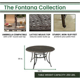 Hanover Fontana 7-Piece Outdoor High-Dining Patio Set, 6 Sling Swivel Counter-Height Chairs and 56" Round Cast Aluminum Table, Brushed Bronze Finish, Rust-Resistant, All-Weather - FNTDN7PCPBRC